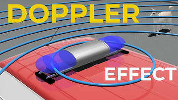 Doppler Effect -- ANIMATION