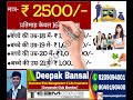 Deepak bansal promotionals