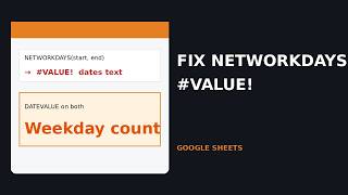 Full How to Fix NETWORKDAYS Returning #VALUE! in Google Sheets Update