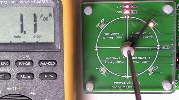 New ADT-Series TMR Rotation Sensors