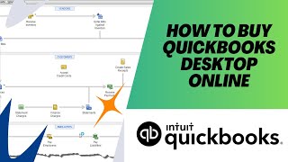 How to buy QuickBooks Desktop online