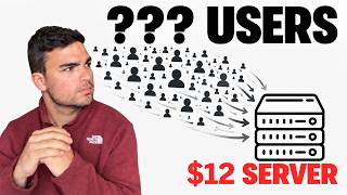 How Many Users Can a $12 Server Handle