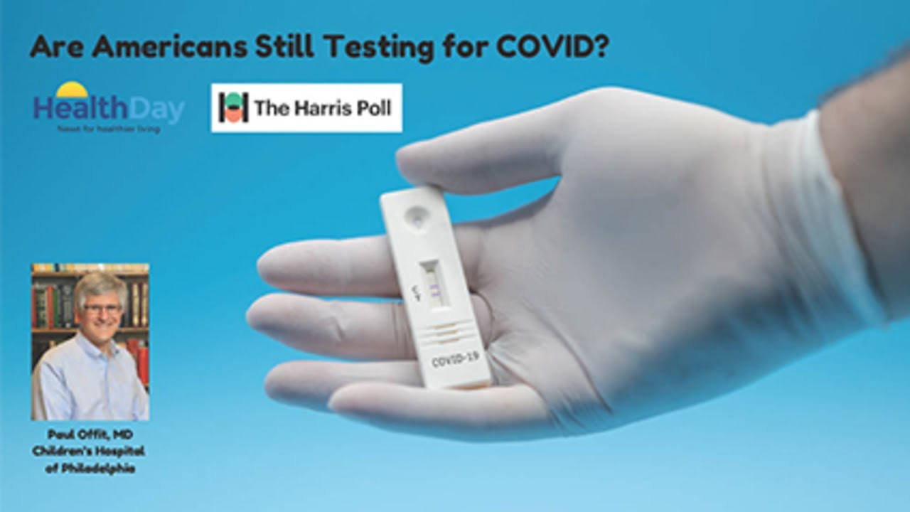 Are Americans Still Testing for COVID? A New HealthDay/ Harris Poll ...