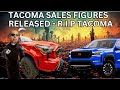 Tacoma sales figures releasedrip tacoma