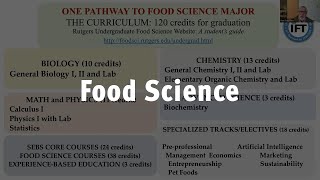 Rutgers - Food Science Program Overview