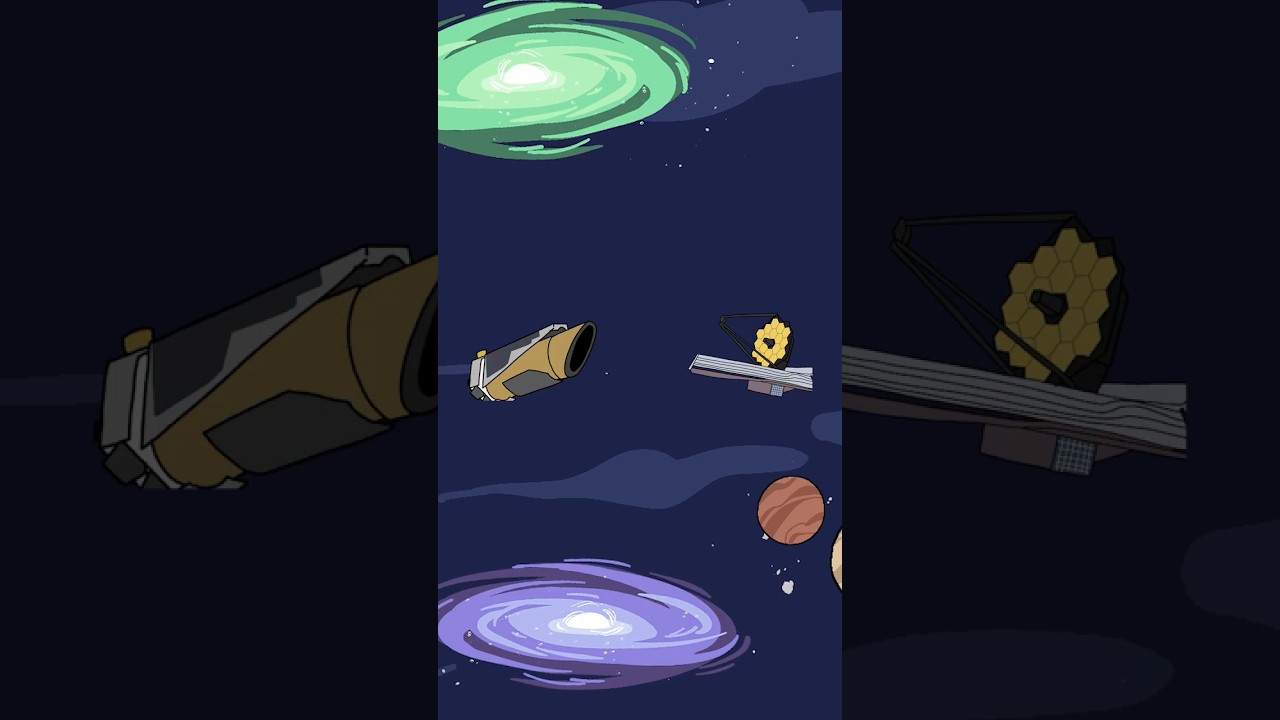 The Future Of Discovery