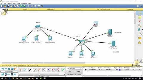 DHCP-server cho vlan
