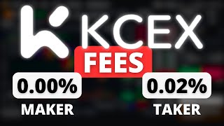 KCEX Trading Fees Explained ✅ KCEX Futures Fees (Maker, Taker, Example & Comparison)