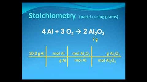3 Step Stoichiometry Problems Part 2