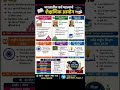 #MPSC_SET_NET_Preparation#MPSCSETNETbyS.Jadhav#SETNET_Paper_1