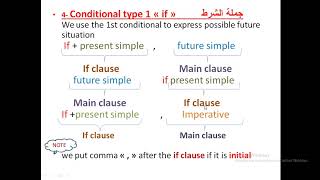 Competencies of sequence three 4ms