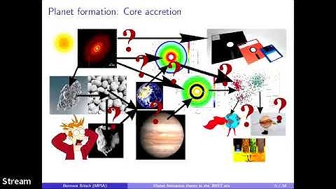Bertram Bitsch: Planet formation theory in the JWST era