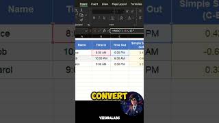 How to Calculate Overtime in Excel Using a Simple Formula #dataanalysis #excel #spreadsheetmagic