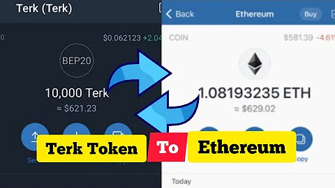 How to Swap Terk Token Airdrop to Ethereum Coin or USDT | Two simple method