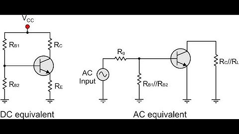 SDM E-Learning: DC and AC equivalent circuit Part-II (Rashmi N)