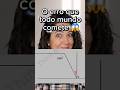 Muita gente resolve isso aqui correndo e erra!#enem#matematica#raciociniologico #concurso#vestibular