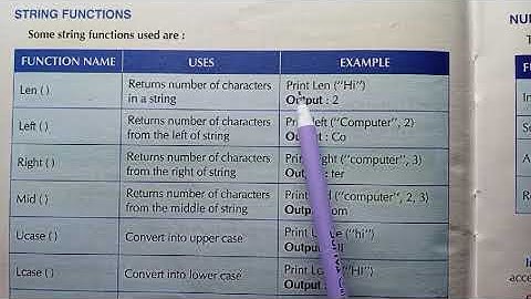 Visual basic operators and functions
