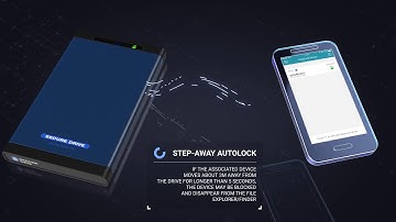 SecureDrive Encrypted Hard Drive