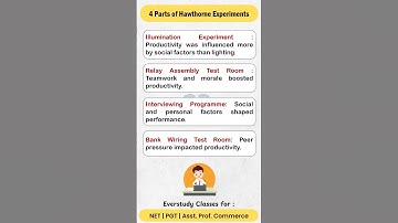 Hawthorne Experiments in 2 Minutes | UGC NET | PGT | Asst. Prof. Commerce