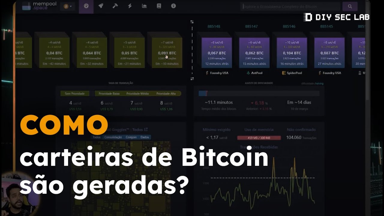 Como carteiras de Bitcoin são geradas? Entenda como podemos criar endereços  offline!! #4