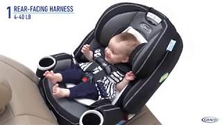 How to use Graco 4Ever DLX 4 in 1 Car Seat  Infant to Toddler Car Seat, with 10 Years of Use