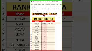 how to find out rank in excel | rank function in excel #excel #exceltutorial  #msofficetutorial