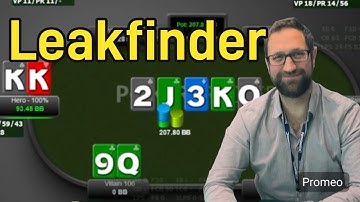 How To Exploit Weak Players