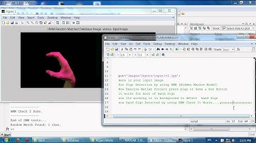 Techpush HMM based Hand sign Recognition Hidden Markov Model