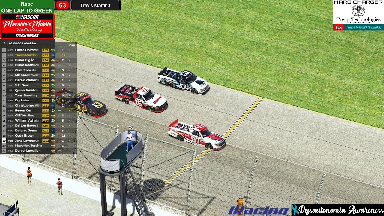 (iRacing) SRL's Marable's Mobile Detailing Truck Series: Round 12 |Chicagoland|