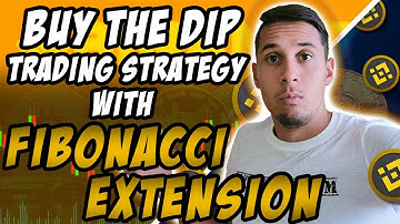 Trading Strategy with Fibonacci Extensions. Cryptocurrency Margin Trading on Binance.