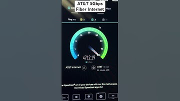 AT&T 5Gbps Fiber Internet at Home