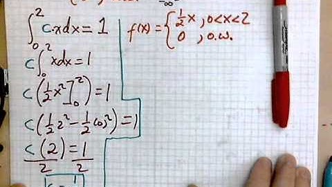 virtuallymath.com: probability density function example