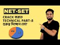 NET-SET Crack করতে কীভাবে পদ্ধতি মেনে সুপরিকল্পিত উপায়ে পড়াশোনা করবেন