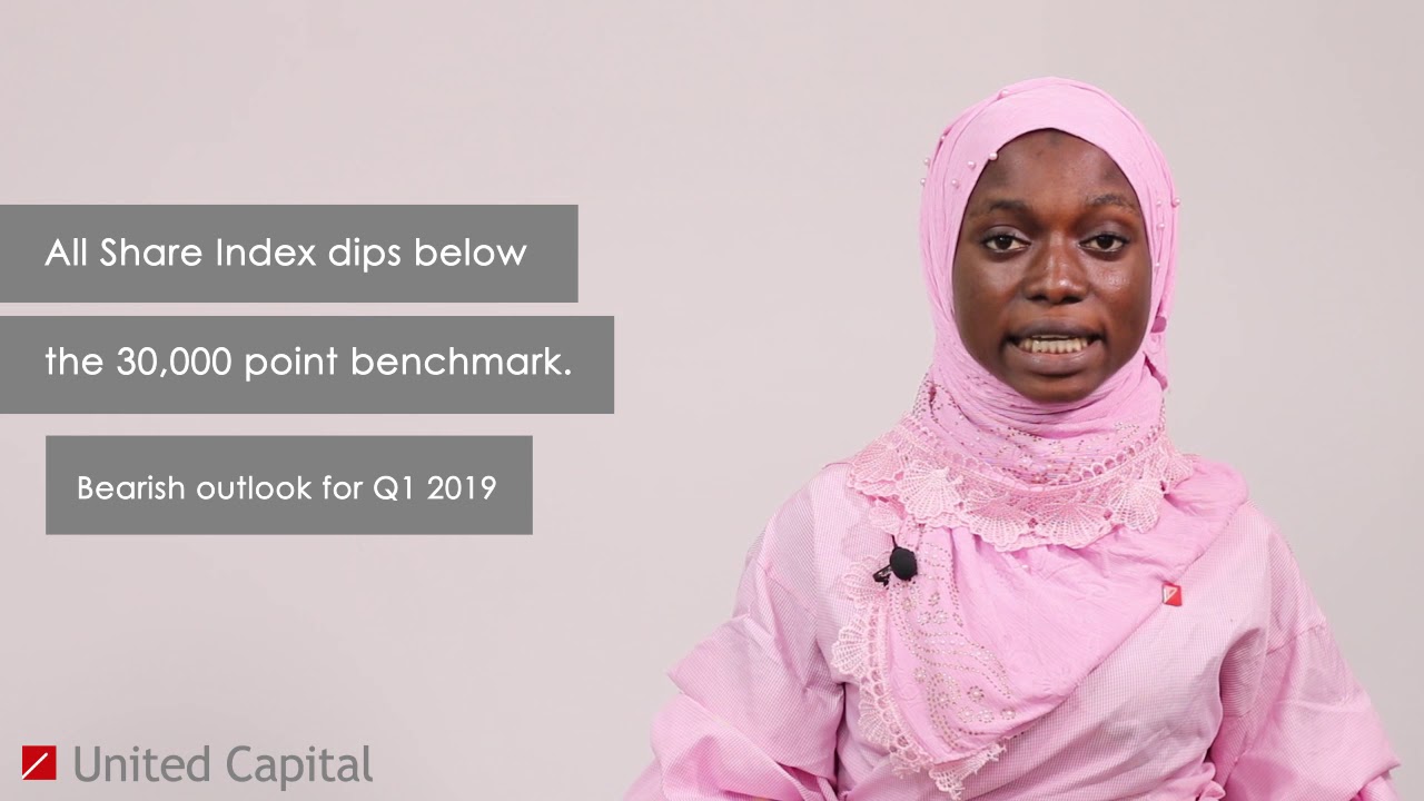 All Share Index dips below the 30,000 point benchmark. Money Minute, Episode 44