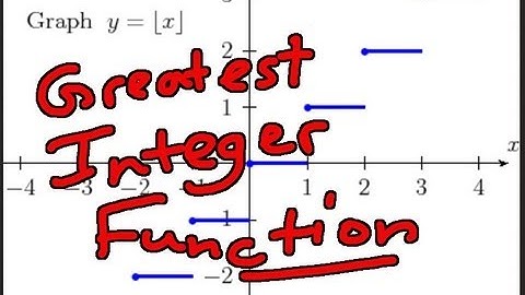 Limits - Examples Part 3: Greatest Integer Function
