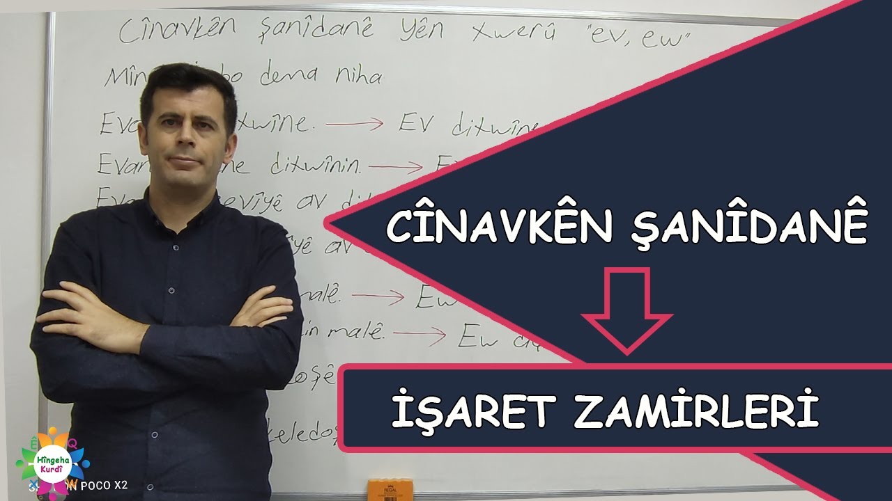 Cînavkên nîşander, cînavkên şanîdanê Ders 20 (kürtçe işaret zamirleri) (#cînavk, #zamir) #kürtçe