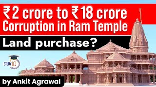 Ayodhya Ram Mandir Trust accused of Land Scam by SP & AAP - Current Affairs for UPSC & UP PCS exam