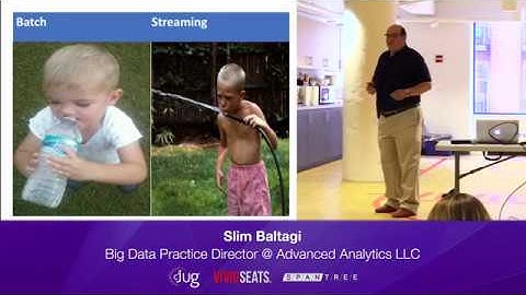 Kafka Streams For Java Enthusiasts by Slim Baltagi