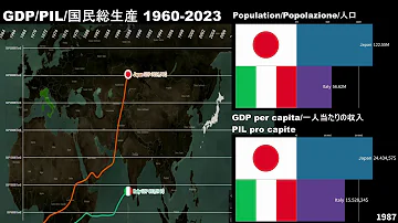 In quale settore il Giappone e definito una potenza mondiale?