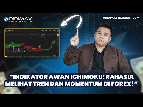 INDIKATOR AWAN ICHIMOKU | RAHASIA MELIHAT TREND & MOMENTUM FOREX