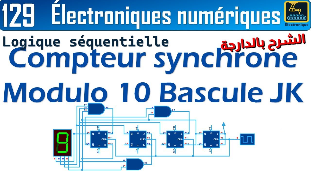 129 Compteur synchrone Modulo 10 Bascule JK