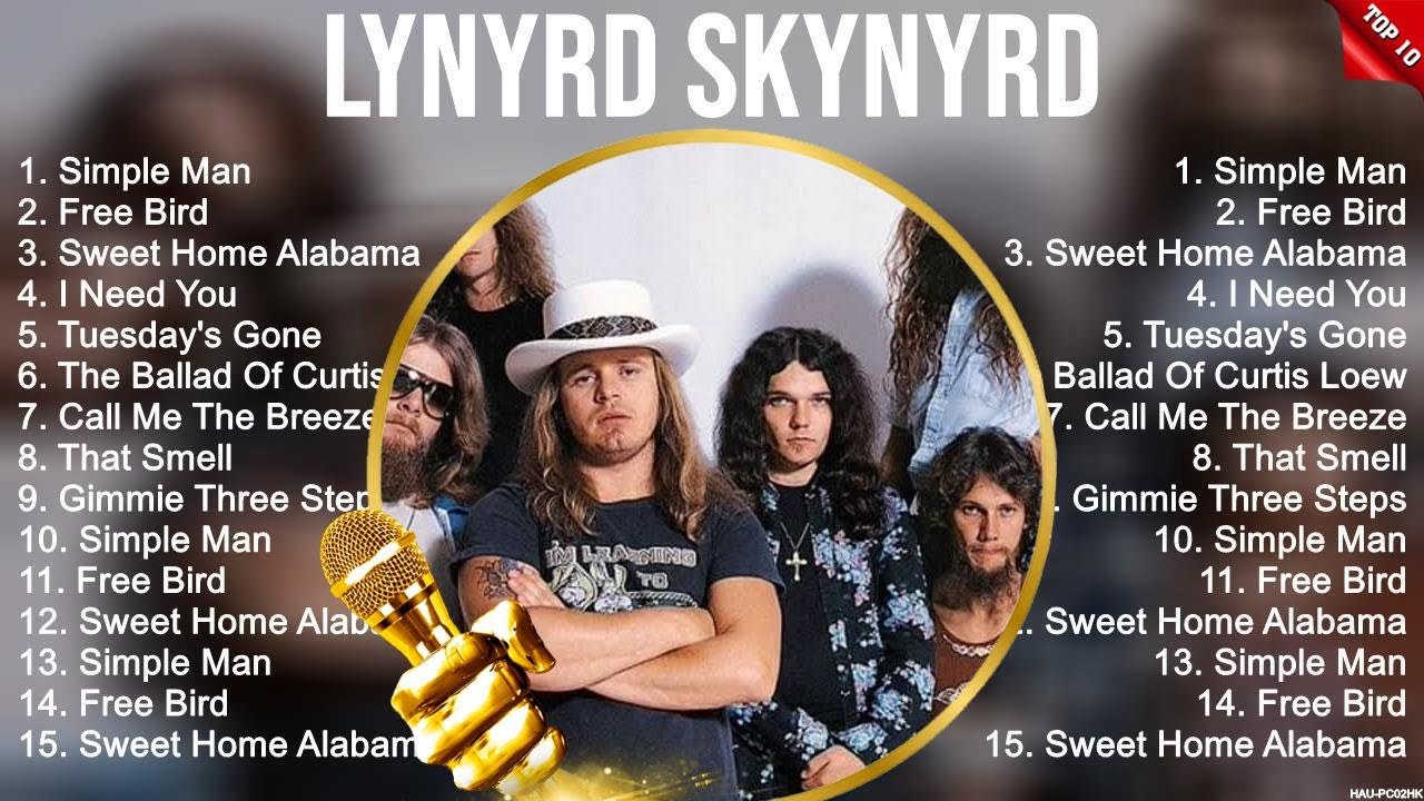 Lynyrd Skynyrd Greatest Hits Full Album ️ Top Songs Full Album ️ Top 10