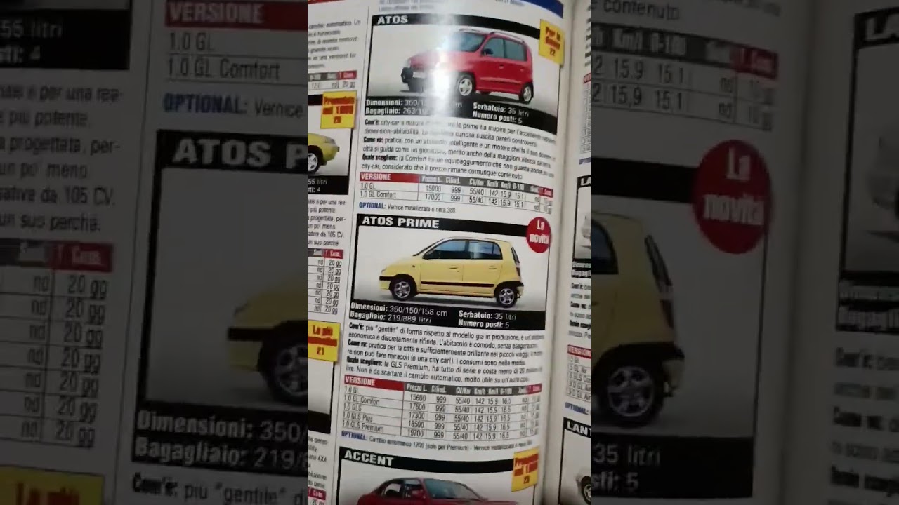 Sfogliamo insieme un Al Volante di aprile 2000 #alvolante #car #cars #supercars #2000s 