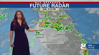 Sunday Tampa Forecast | Max Defender 8 Weather