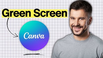 How to Make a Green Screen Video in Canva (2026 Guide)