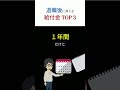 「在職者」も対象! 退職後に貰える「給付金」 TOP 3 #shorts