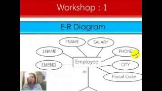 Full Normalization and SQL(new).mp4 News