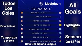 #uefachampionsleague #ucl #highlights #goles #goals
