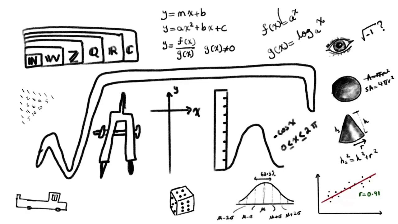Math - Vectors - 19 - Planes - Angles