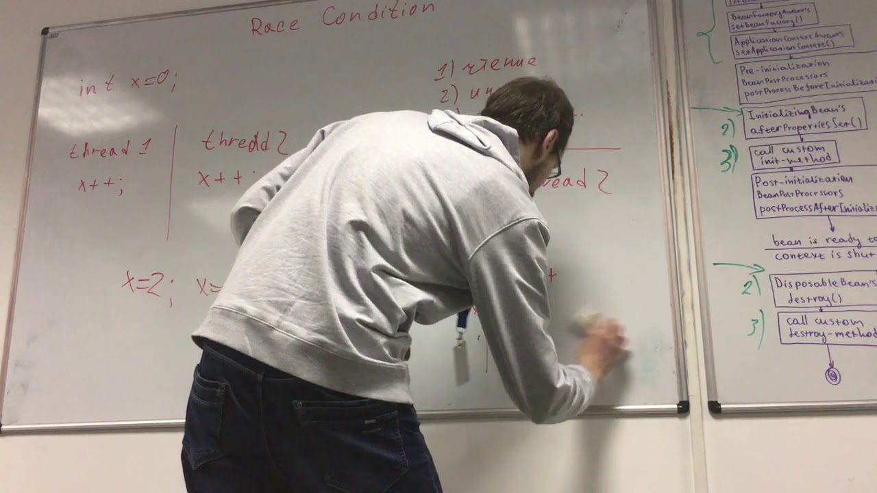 Race Condition в Java. - YouTube